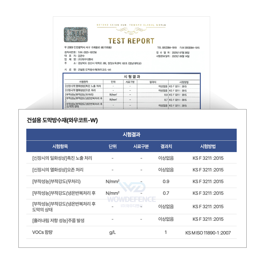 시험성적서 결과