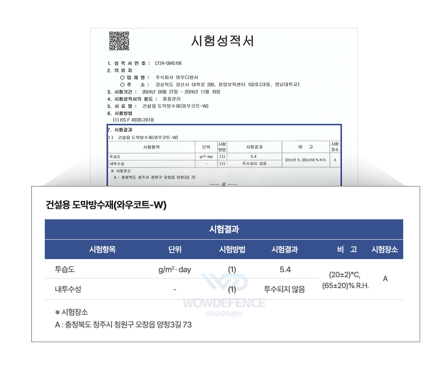 시험성적서 결과