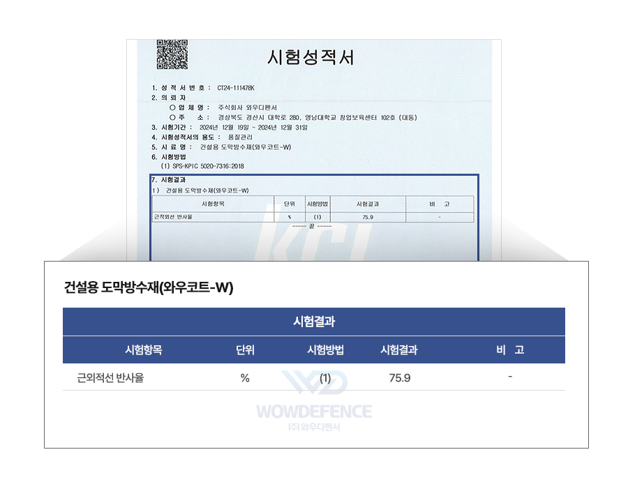시험성적서 결과