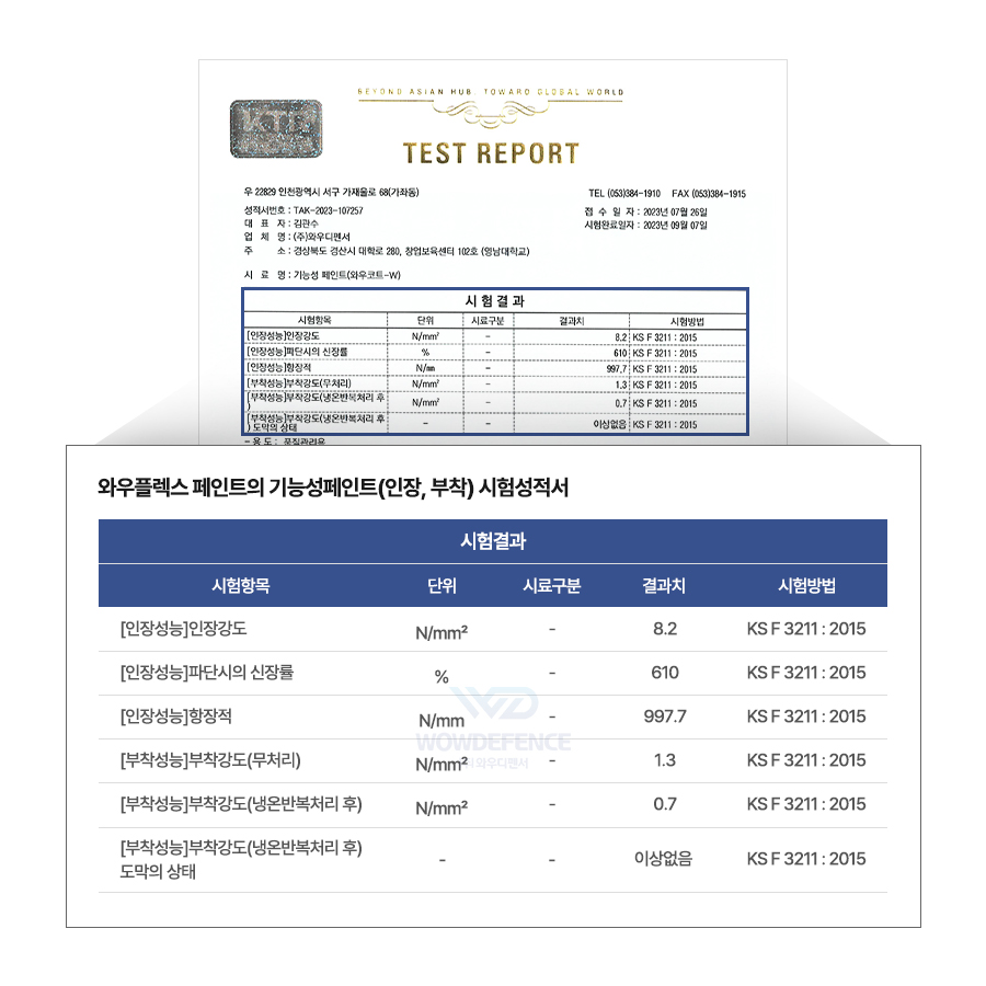 시험성적서 결과