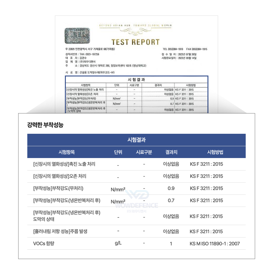 시험성적서 결과