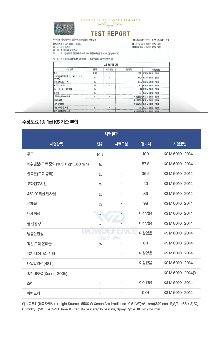 시험성적서 결과