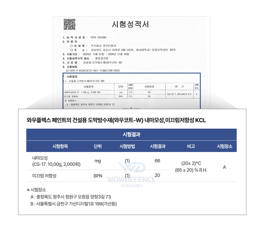 시험성적서 결과