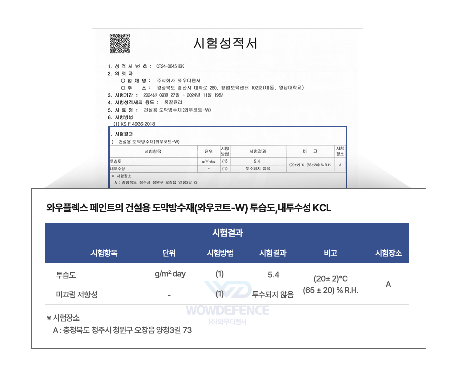 시험성적서 결과