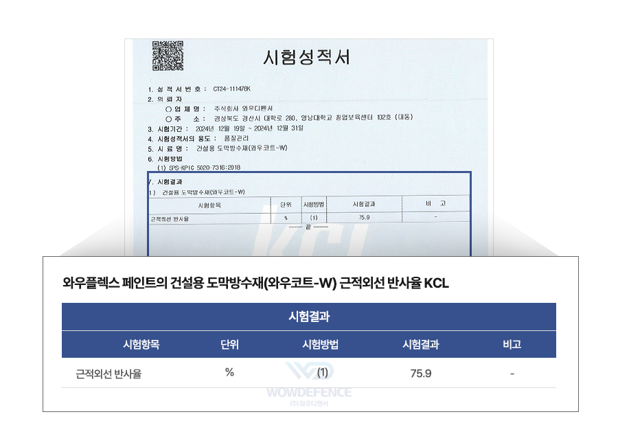 시험성적서 결과